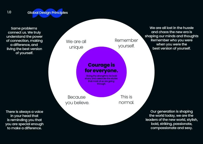 Rivera brand guidelines slide 07