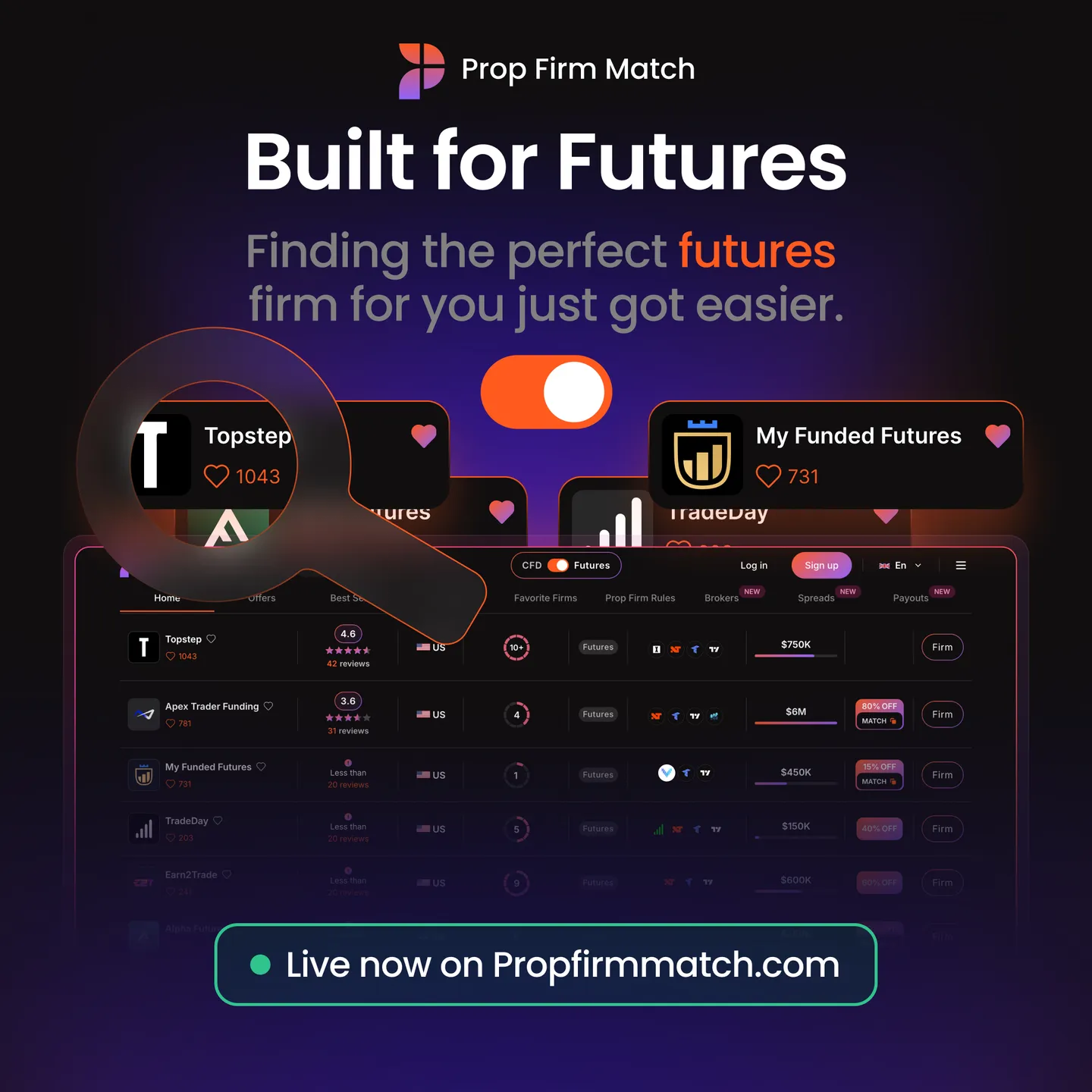 Futures campaign stage 05: Defining the audience